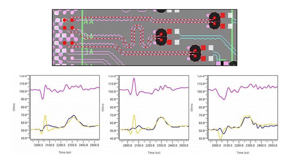단선 및 차동 PCB 트레이스 임피던스