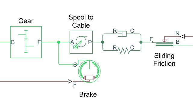 기어가 있는 축으로 구동되고 더블 슈 브레이크로 제어되는 윈치의 모델.