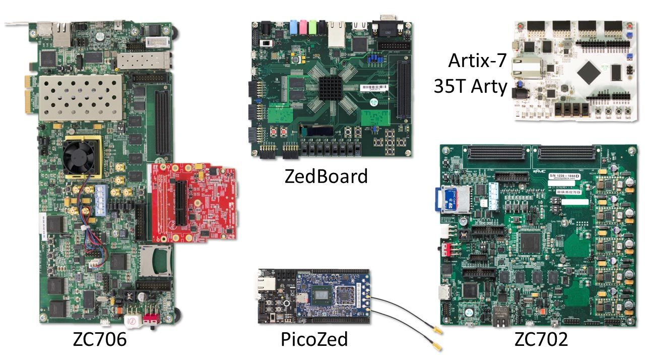 왼쪽부터 시계 방향으로: ZC706, ZedBoard, Arty, ZC702 및 PicoZed.