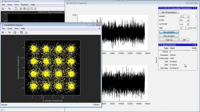 5g toolbox matlab что это