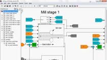 Using Simulink with RSLogix 5000, you can design and implement a control system using Allen Bradley PLCs. Simulink and related products enable you to model and simulate a controller