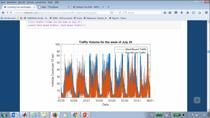 In diesem Webinar wird beschrieben, wie Sie mit MATLAB die Datenflut meistern und aussagekräftige Ergebnisse erzielen können. 