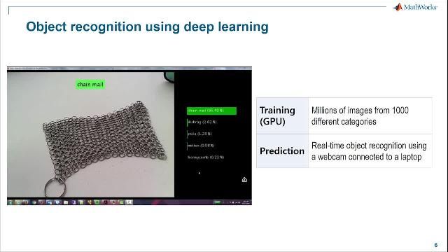 Demystifying Deep Learning: A Simplified Approach In MATLAB - MATLAB