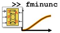 Automatically tune hydraulic valve parameters to match flow rate characteristics on manufacturer’s data sheets using optimization algorithms.