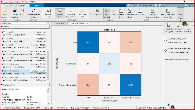 Join us as we introduce MATLAB, a high-level language and interactive environment for numerical computation, visualization, and programming.