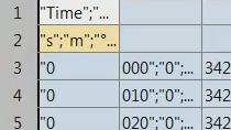 Christoph Hahn introduces you to some shortcuts and actions to make your MATLAB experience more productive.