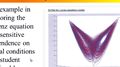 This presentation provides an overview of a module on numerical methods aimed primarily at engineers.