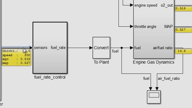 Click a signal line when a Simulink simulation is running to view the current value of that signal.