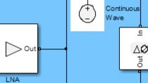 Setting Up A Circuit Envelope Simulation - MATLAB & Simulink