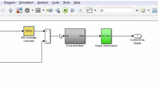 Tune the PID controller gains for the control drive using Simulink Control Design and verify results by running closed-loop simulation in Simulink.