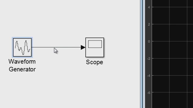 Define and output arbitrary waveform signals using Simulink . 