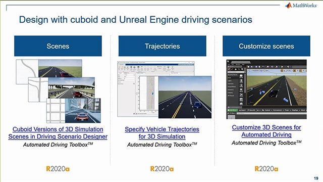 What’s New In MATLAB And Simulink For ADAS And Automated Driving - MATLAB